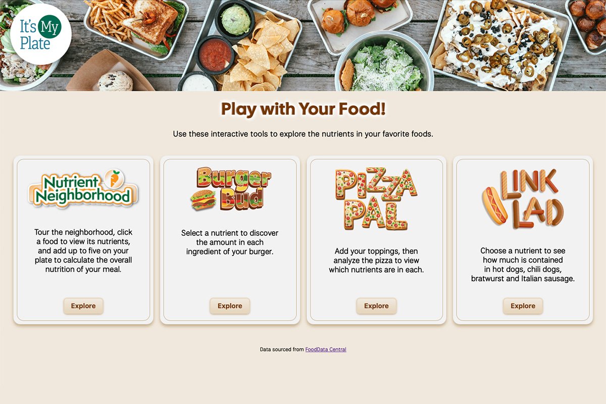 Interactive Nutrition