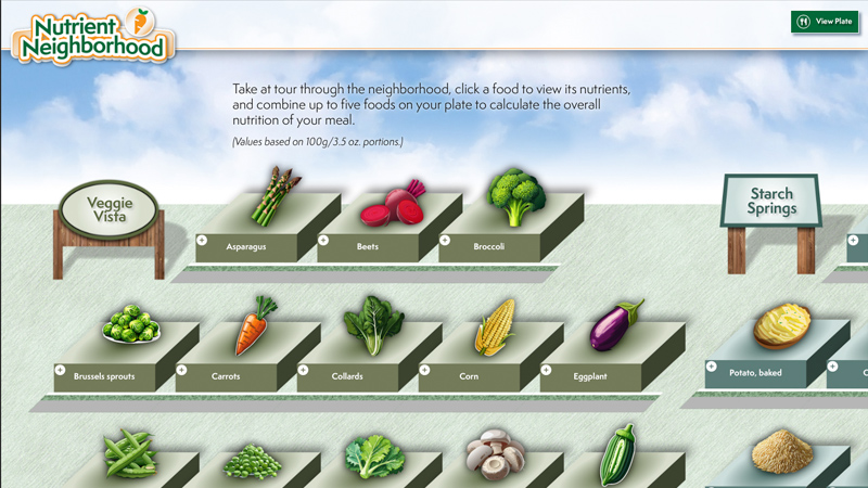 Nutrition Explorer 2